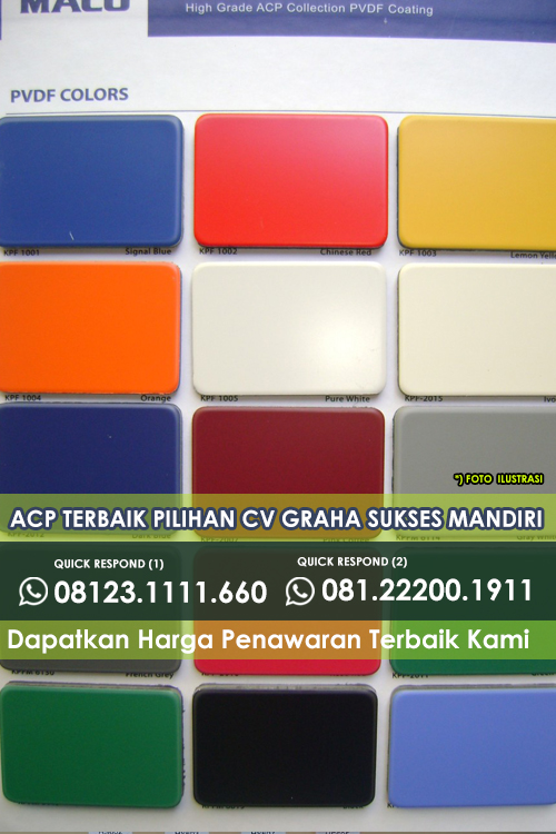 Jual Acp Maco Gresik